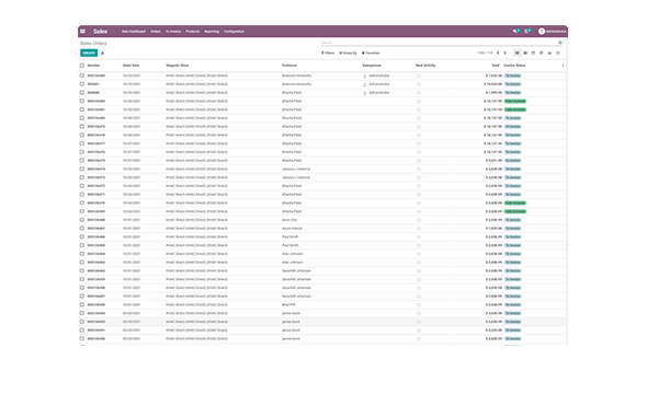 Genesys Integration