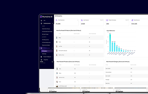 AI Platform Boosts Retail Business and CX