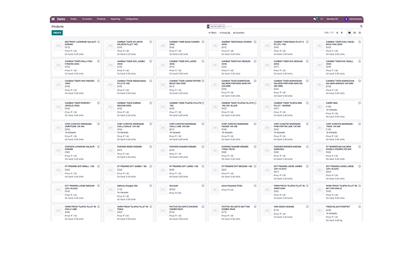 Transparent Inventory Management of All Products: 