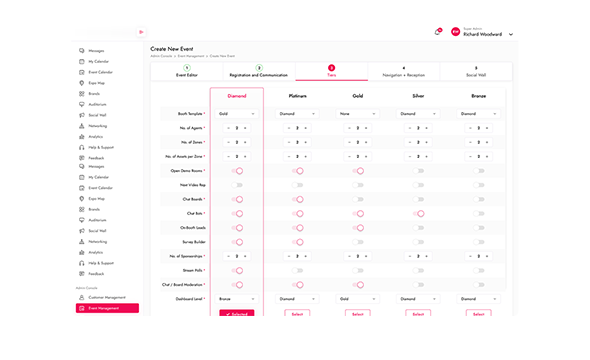 Third-Party Tools Integration: