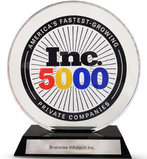 USA’s Fastest Growing Private Company, 3rd Time in a Row