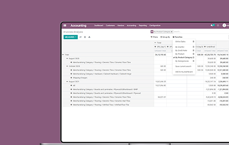 Key Integrations in Odoo ERP to aid Effective Management Of the Ebo Mart Website