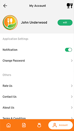 slider item