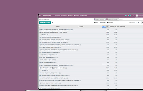 Odoo Modules to Handle the Backend Operations