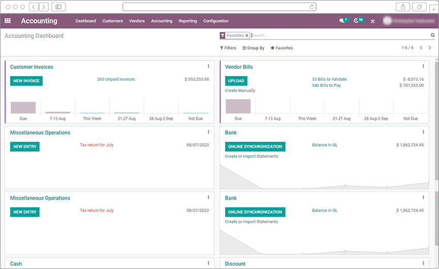 Odoo Modules to Handle the Backend Operations
