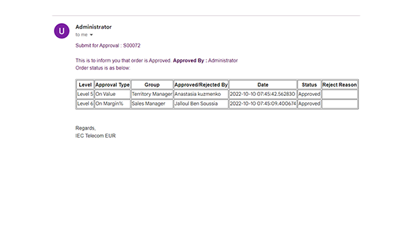 Application Of Customized Price List