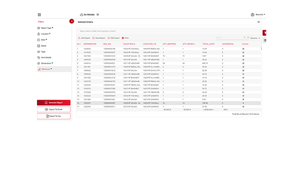 Effective Data Binding: