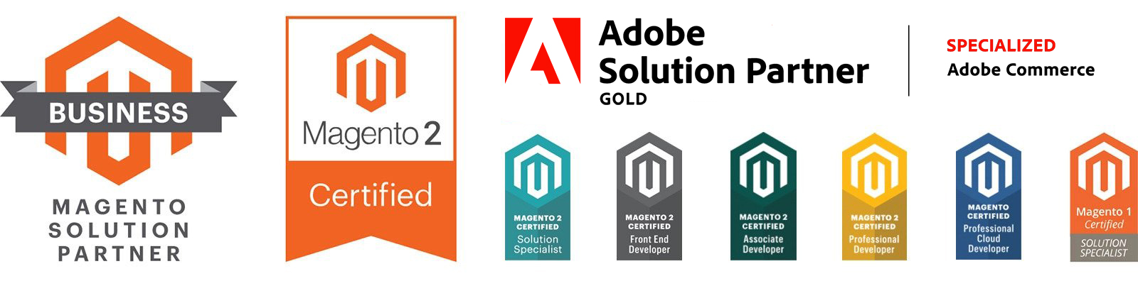 magento