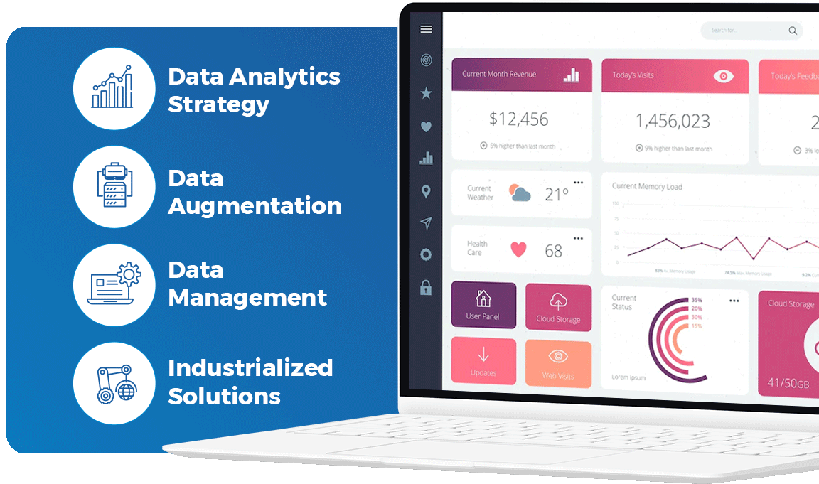  Effectively incorporate data insights into decision-making