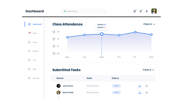 Improved Communication Across Departments: