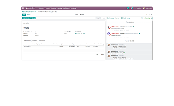 Complete View of Cost Analysis: