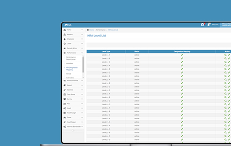 Unique Microsoft HRMS Platform For Management