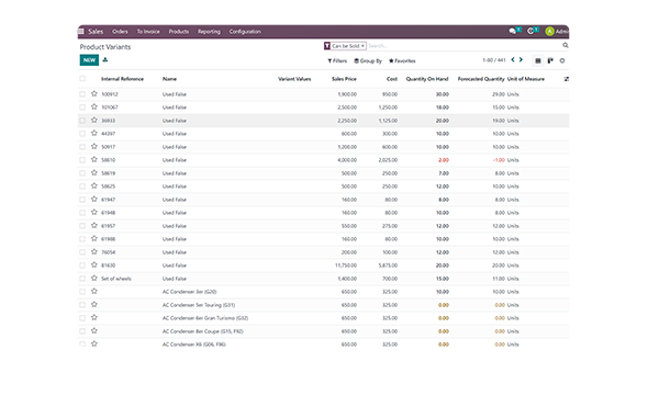 Improved Inventory Management: