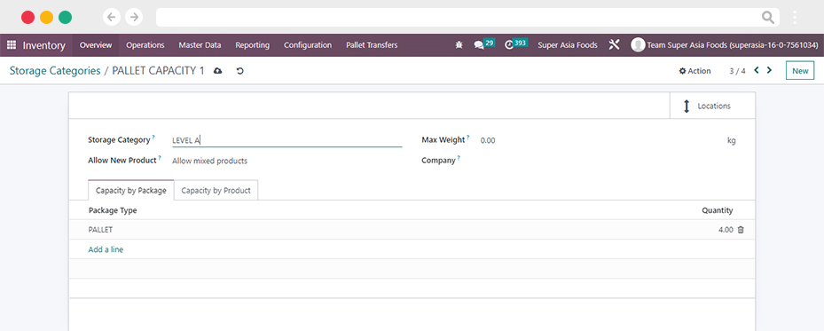 enhancing inventory management