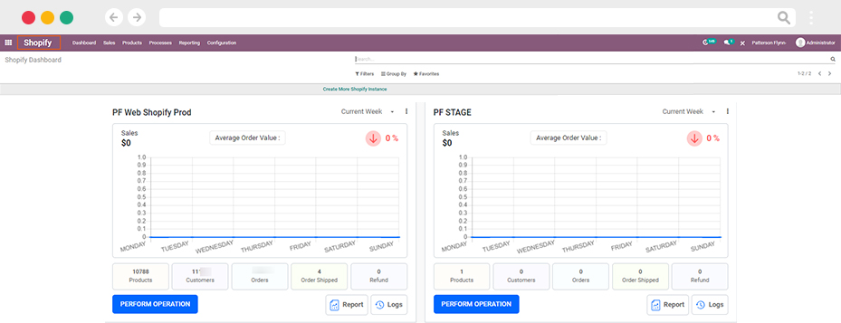 Connecting Odoo and Shopify