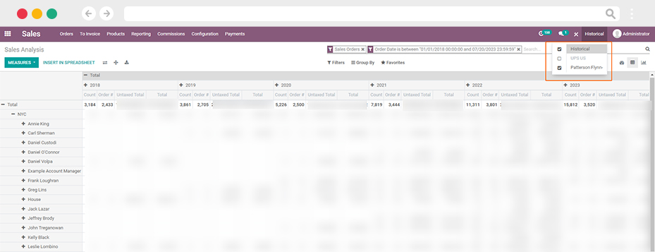 Odoo Data Management