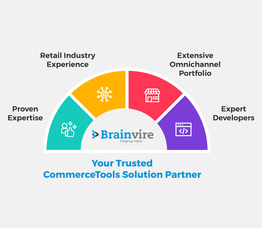 Why Choose Brainvire as Your Commercetools Solutions Partner