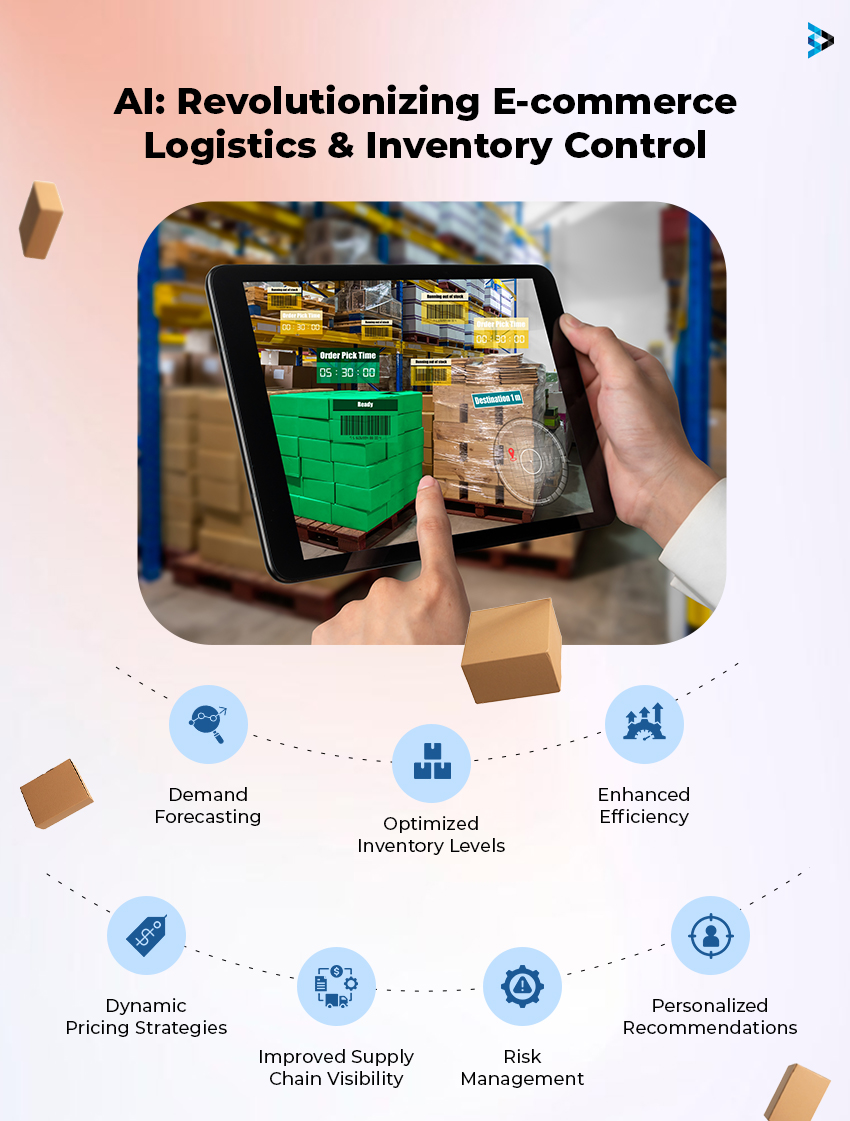 Supply Chain and Inventory Management