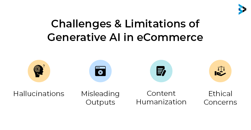 Challenges and Limitations of Generative AI in eCommerce