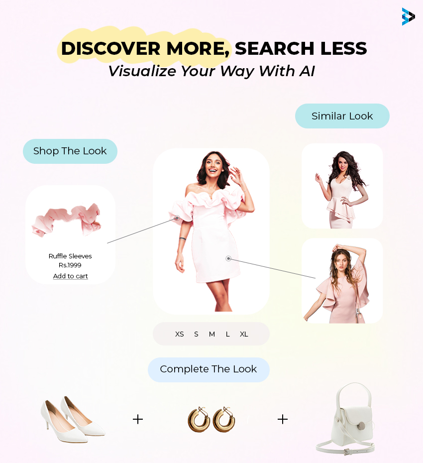 Visual Search Capabilities