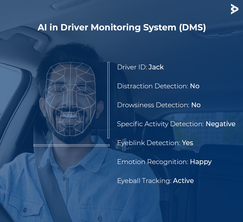  Driver Monitoring System