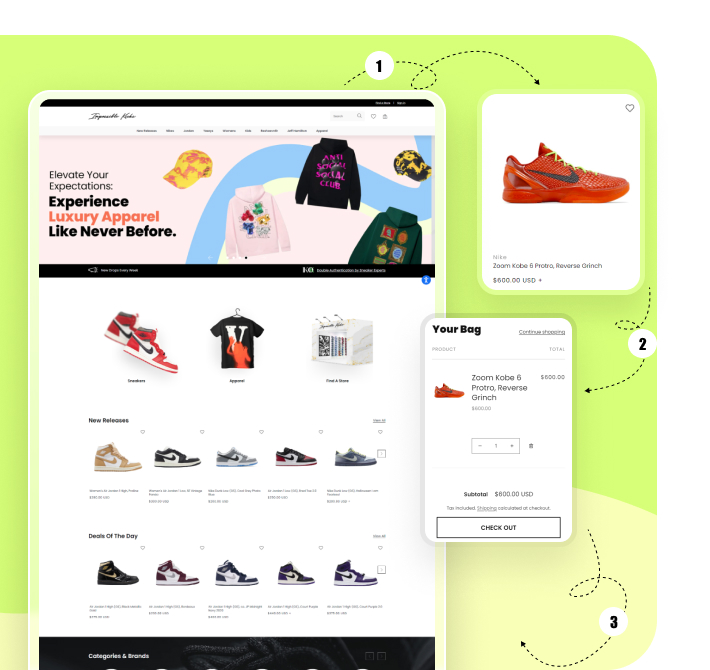 e-commerce platform development