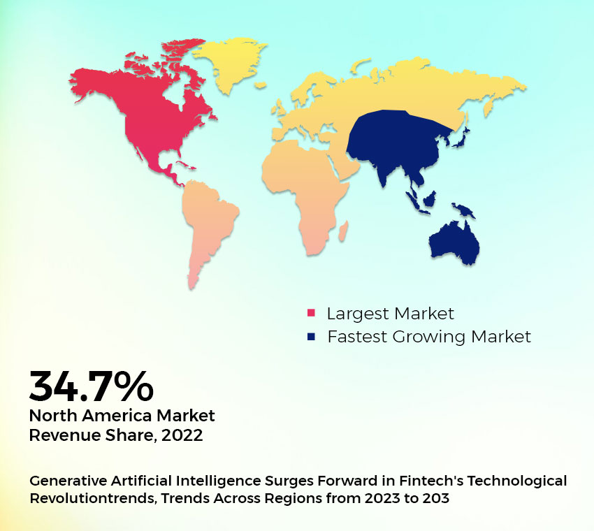 artificial intelligence surges forward in fintech's technological revolution trends