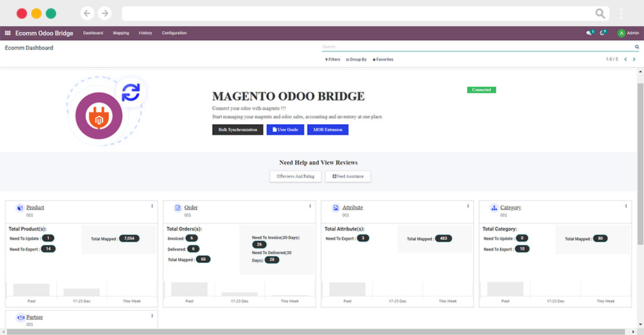 RS 360 Magento-Odoo Fusion