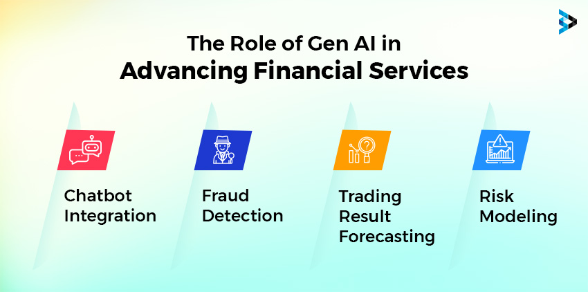 shaping the future the role of gen ai in advancing financial services