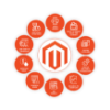 Magento Ecosystem