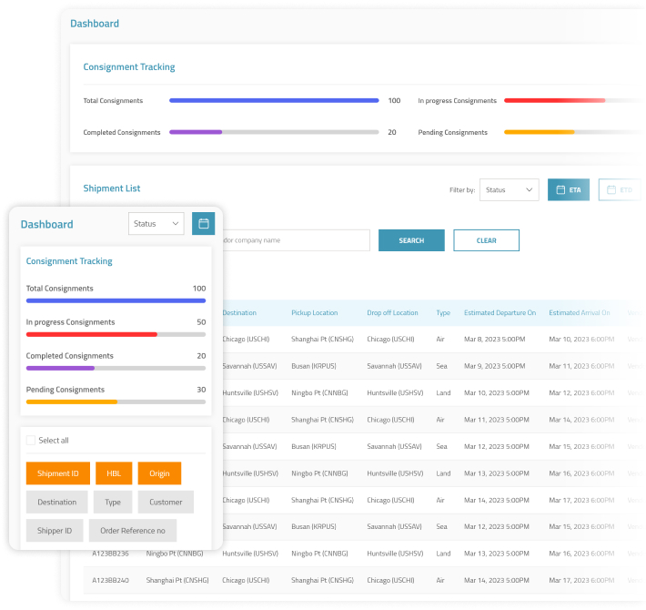 tracking management for energy industry leaders