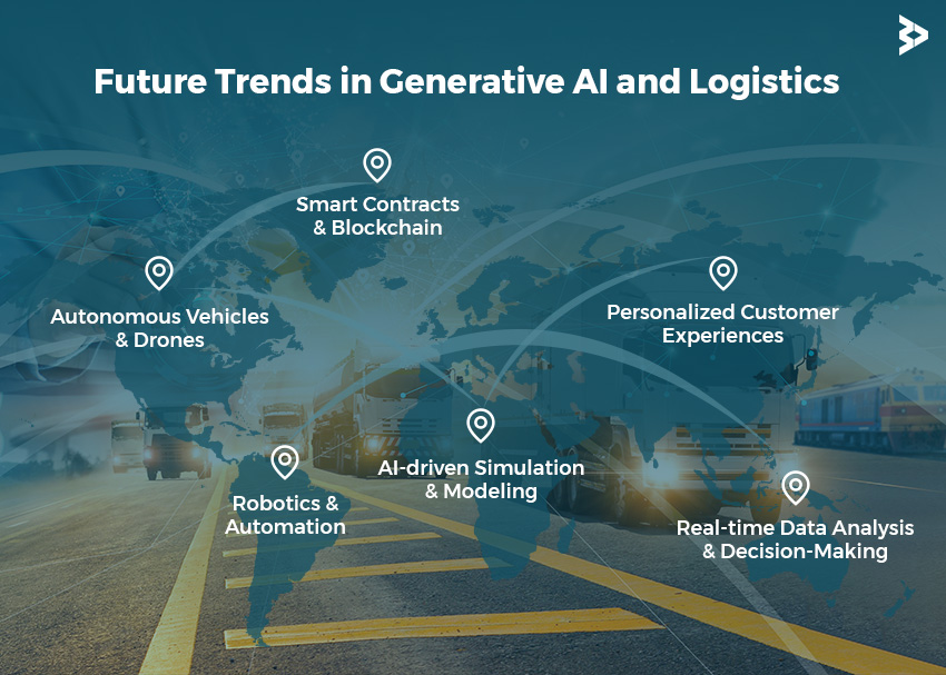 future trends in generative ai and logistics
