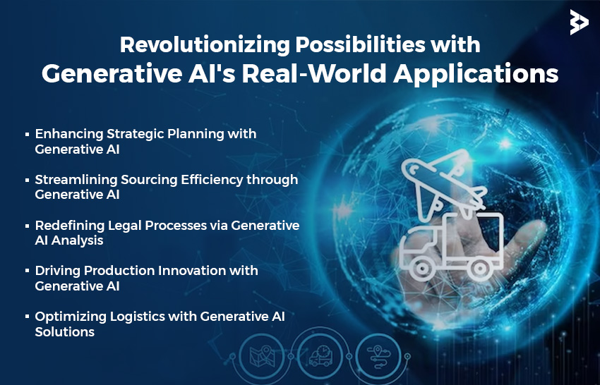 revolutionizing possibilities with generative ai's real-world applications