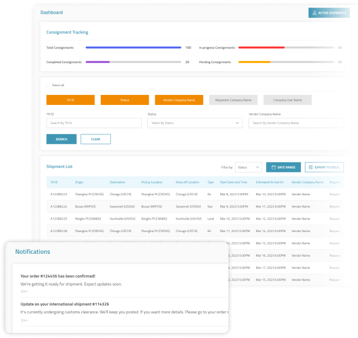 tracking management for energy industry leaders