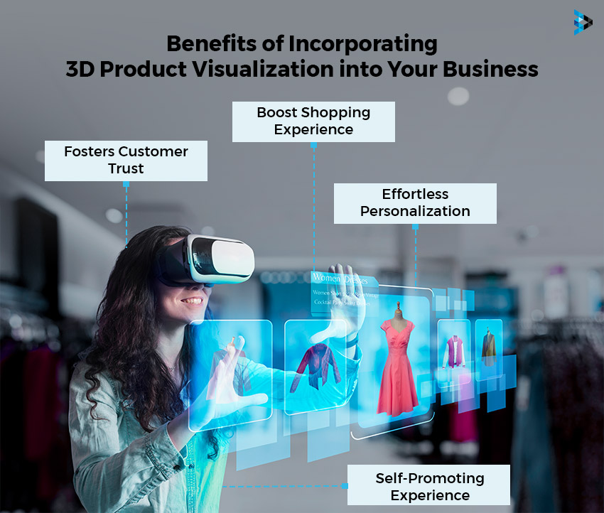 benefits of incorporating 3d product visualization into your business