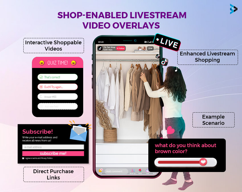 shop-enabled livestream video overlays