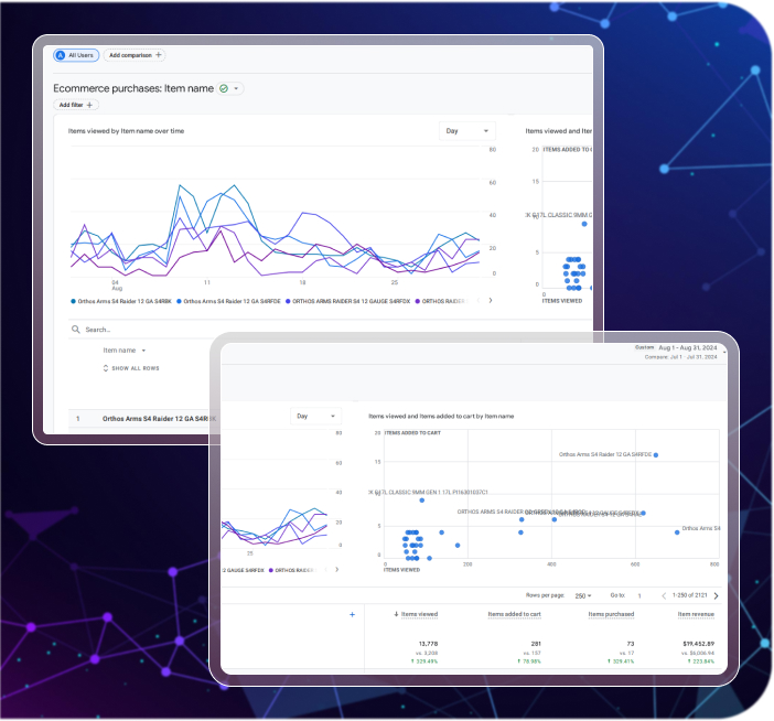 Higher Web Sessions