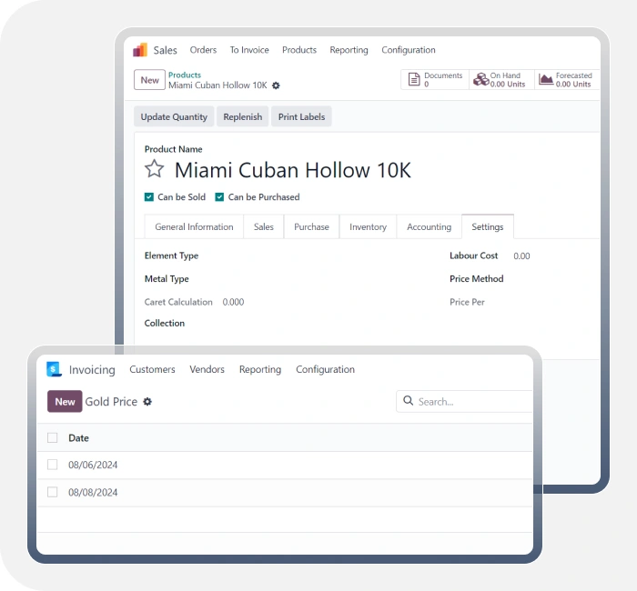Enhanced Sales Process Integration Processes