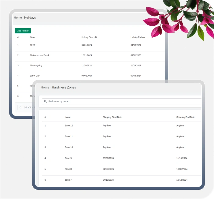 Optimized Operations through Automated Process Adjustments