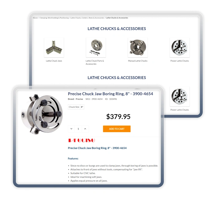 Optimized Product Presentation