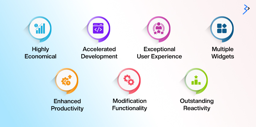 Why Should You Choose Flutter?