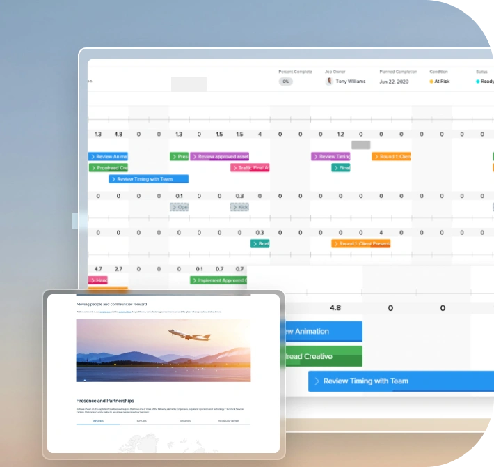 Enhanced Collaboration through a Unified Dashboard