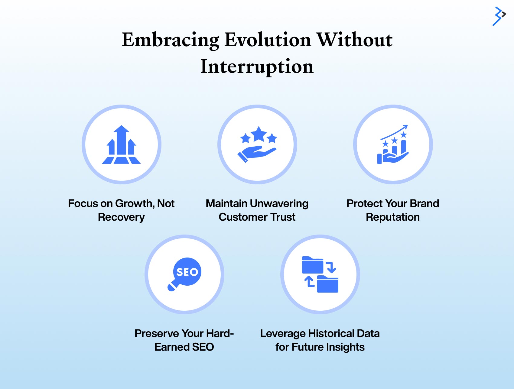 Embracing Evolution Without Interruption