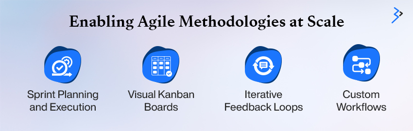Enabling Agile Methodologies at Scale