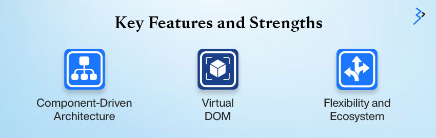 Key Features and Strengths