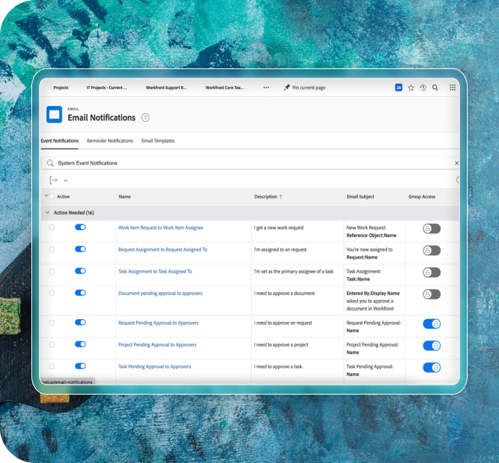 Providing Dedicated Development Services for Real-Time Support