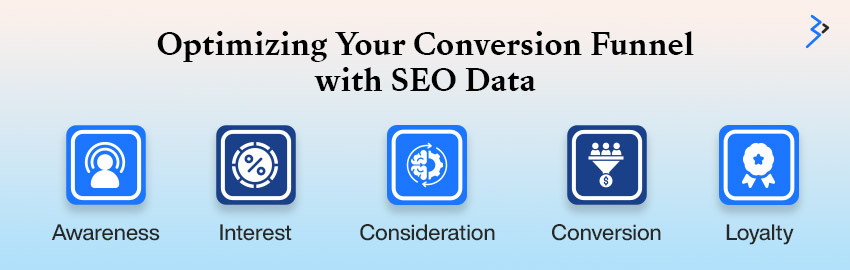 Optimizing Your Conversion Funnel with SEO Data