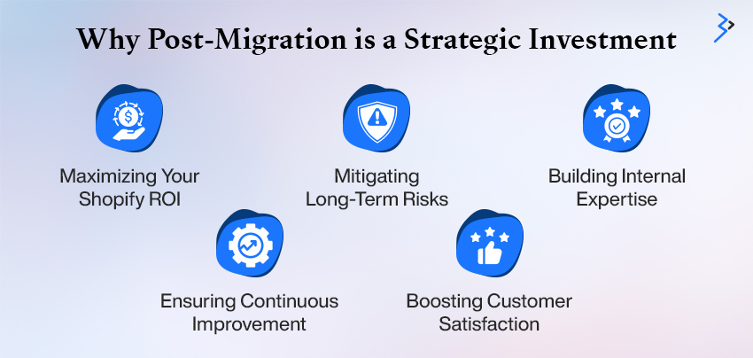Why Post-Migration is a Strategic Investment