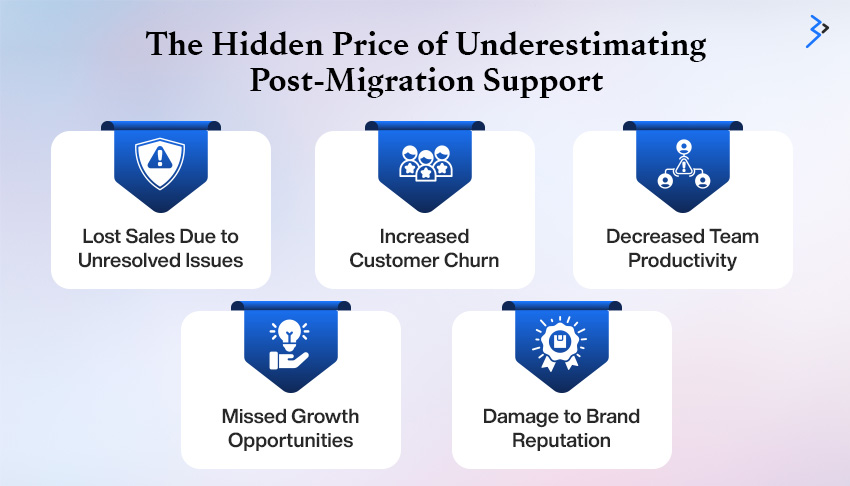 The Hidden Price of Underestimating Post-Migration Support