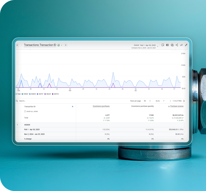 Enhanced Local Listings on Google and Bing